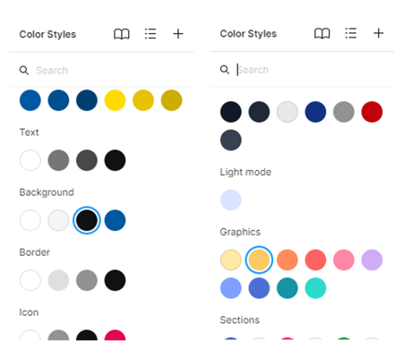 Style guides: SKAPA and Rita